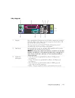 Preview for 71 page of Dell Precision Workstation 390 Quick Reference Manual