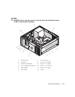 Preview for 73 page of Dell Precision Workstation 390 Quick Reference Manual