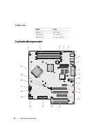 Preview for 74 page of Dell Precision Workstation 390 Quick Reference Manual