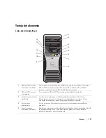 Preview for 111 page of Dell Precision Workstation 390 Quick Reference Manual