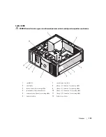 Preview for 119 page of Dell Precision Workstation 390 Quick Reference Manual