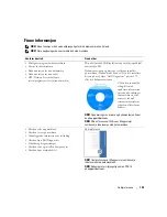 Preview for 143 page of Dell Precision Workstation 390 Quick Reference Manual