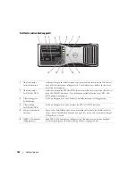 Preview for 160 page of Dell Precision Workstation 390 Quick Reference Manual