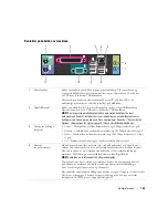 Preview for 163 page of Dell Precision Workstation 390 Quick Reference Manual