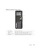 Preview for 205 page of Dell Precision Workstation 390 Quick Reference Manual