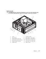 Preview for 211 page of Dell Precision Workstation 390 Quick Reference Manual