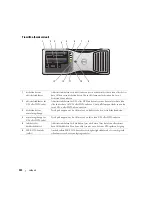 Preview for 302 page of Dell Precision Workstation 390 Quick Reference Manual