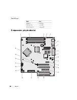 Preview for 308 page of Dell Precision Workstation 390 Quick Reference Manual