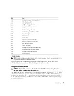 Preview for 317 page of Dell Precision Workstation 390 Quick Reference Manual