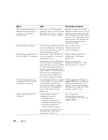 Preview for 322 page of Dell Precision Workstation 390 Quick Reference Manual