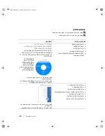 Preview for 364 page of Dell Precision Workstation 390 Quick Reference Manual