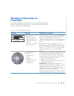 Preview for 95 page of Dell Precision WorkStation 420 Setup And Quick Reference Manual