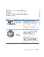 Preview for 145 page of Dell Precision WorkStation 420 Setup And Quick Reference Manual