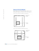 Preview for 168 page of Dell Precision WorkStation 420 Setup And Quick Reference Manual