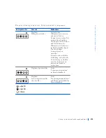 Preview for 175 page of Dell Precision WorkStation 420 Setup And Quick Reference Manual