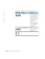 Preview for 176 page of Dell Precision WorkStation 420 Setup And Quick Reference Manual