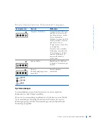 Preview for 177 page of Dell Precision WorkStation 420 Setup And Quick Reference Manual