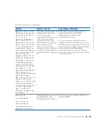 Preview for 191 page of Dell Precision WorkStation 420 Setup And Quick Reference Manual