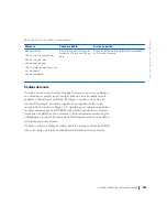 Preview for 241 page of Dell Precision WorkStation 420 Setup And Quick Reference Manual