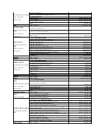 Предварительный просмотр 99 страницы Dell Precision Workstation 490 User Manual