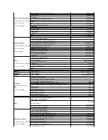 Предварительный просмотр 101 страницы Dell Precision Workstation 490 User Manual