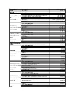 Предварительный просмотр 104 страницы Dell Precision Workstation 490 User Manual