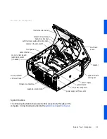 Preview for 31 page of Dell Precision Workstation 530 User Manual