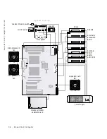 Preview for 32 page of Dell Precision Workstation 530 User Manual