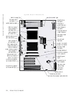 Preview for 34 page of Dell Precision Workstation 530 User Manual