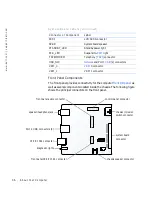 Preview for 36 page of Dell Precision Workstation 530 User Manual