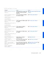 Preview for 187 page of Dell Precision Workstation 530 User Manual