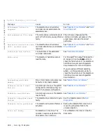 Preview for 188 page of Dell Precision Workstation 530 User Manual