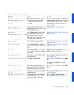 Preview for 191 page of Dell Precision Workstation 530 User Manual