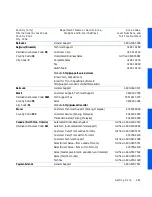 Preview for 243 page of Dell Precision Workstation 530 User Manual