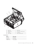 Preview for 37 page of Dell Precision Workstation 650 User Manual