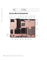 Preview for 38 page of Dell Precision Workstation 650 User Manual