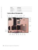 Preview for 48 page of Dell Precision Workstation 650 User Manual