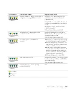 Предварительный просмотр 241 страницы Dell Precision Workstation 650 User Manual