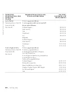 Preview for 308 page of Dell Precision Workstation 650 User Manual