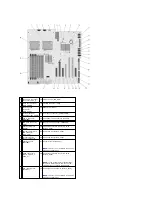 Preview for 6 page of Dell Precision Workstation 690 User Manual