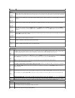 Preview for 16 page of Dell Precision Workstation 690 User Manual