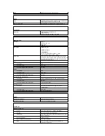 Preview for 81 page of Dell Precision Workstation 690 User Manual