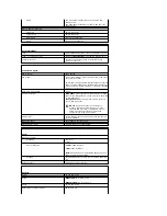 Preview for 82 page of Dell Precision Workstation 690 User Manual