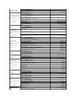 Preview for 87 page of Dell Precision Workstation 690 User Manual