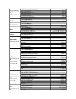 Preview for 89 page of Dell Precision Workstation 690 User Manual