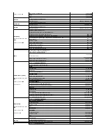 Preview for 90 page of Dell Precision Workstation 690 User Manual