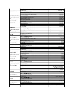 Preview for 92 page of Dell Precision Workstation 690 User Manual