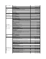 Preview for 94 page of Dell Precision Workstation 690 User Manual