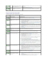 Preview for 137 page of Dell Precision Workstation 690 User Manual