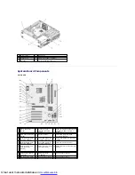 Preview for 69 page of Dell Precision WorkStation Vostro 220 System Service Manual